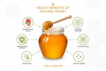 Top 10 Health Benefits of Honey You Should Know (2026 Guide) - KODAND® | Pure. Natural. Ethical. All Rights Reserved.