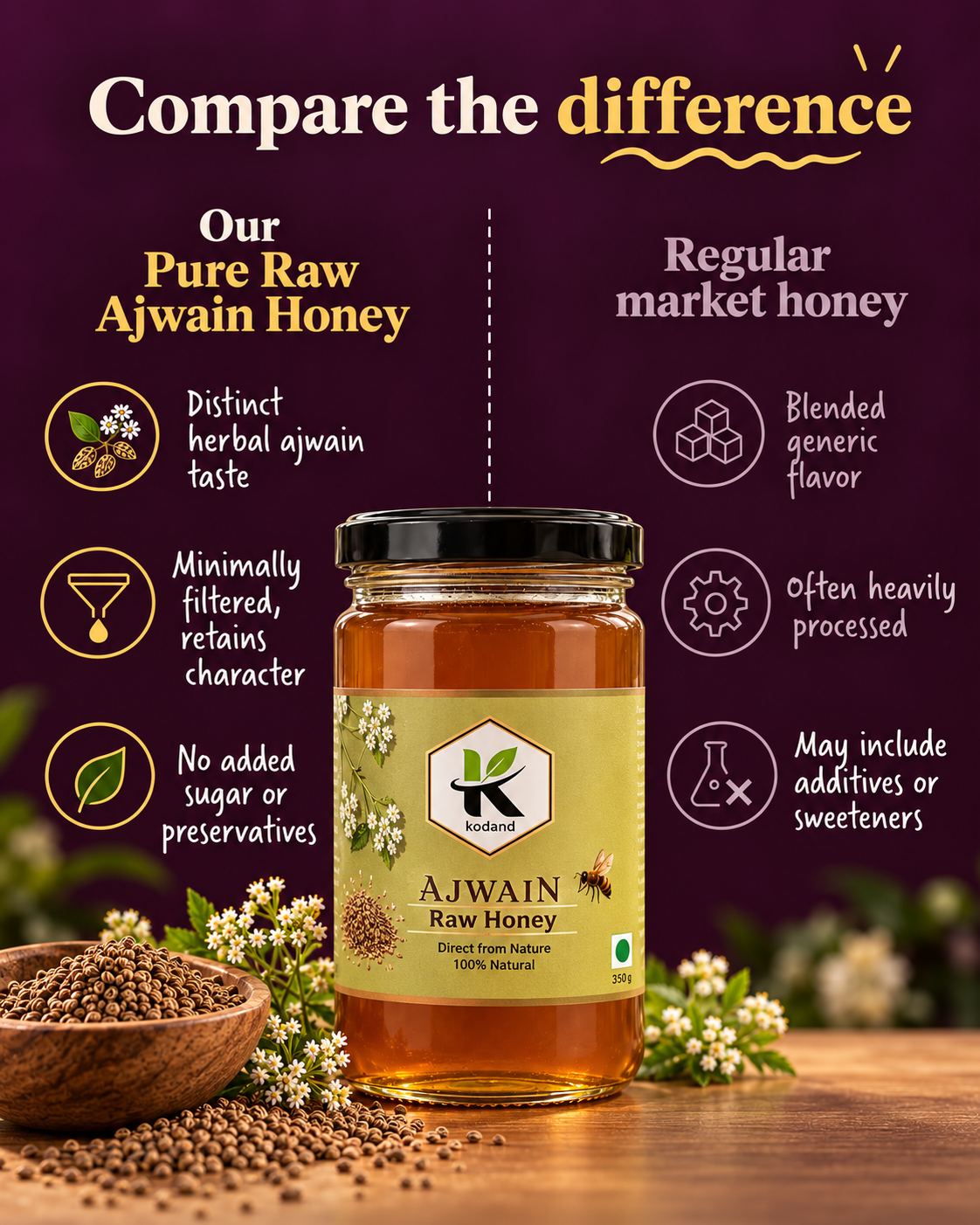 Pure Raw Ajwain Honey 1 kg – Elevate Your Health and Taste